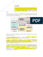 El Ciclo de Vida de BPM