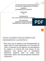 Indicadores Financiero