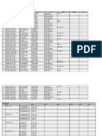 Mobile CC and Promo Table Schedule, Senior Season 2010: Week Date Location Time Type Staff #1 Staff #2