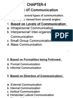 Types of Communication