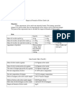 Empirical Formula of Silver Oxide Lab