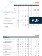 30 - Process Plant Item Summary