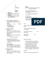 Ayat Jurnal Penyesuaian