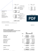 Bestway Cement Annual 15 Accounts