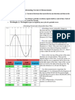 Alternating Current Measurements