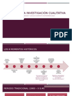 Historia de La Investigación Cualitativa