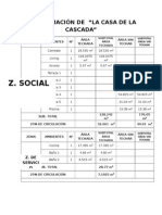 Programación de Casa de La Cascada