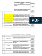 Proceso de Reparación Overhaul