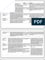 Crim Law Case Digest (Justifying - Exempting) Own