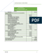 Cash Flows Statement Indirect Method