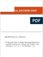 Binomial Distribution