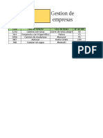 Practica 4 Gestion de Empresas