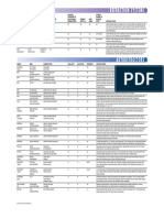 Equipos Oftalmologicos Comparacion