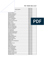 Data Analysis