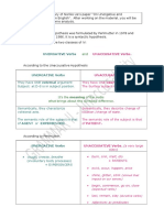 Unaccusativity Summary