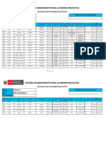 Listado de Instituciones Educativas - Abril