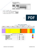 M.O.S.C.College of Nursing, Kolenchery 3Rd Year B.Sc. Nursing Degree Course (2013-17 Batch) Clinical Plan