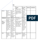 Grading Rubric For Student Films