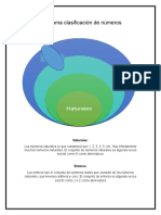 Diagrama Clasificación de Números