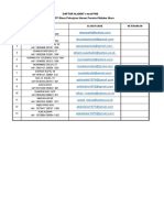 Daftar Alamat Email PNS SKPD-TP