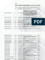 Filtros MAHLE Catalogo