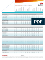 LLumarSpecsArchGlobalSolar PDF