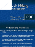 Produk Hilang