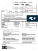 Recommended Doses of Hepatitis B Vaccine: Vaccine Age Group Formulation Dosage Schedule