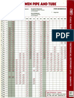 Pipe Schedule