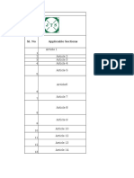 Evaluation of Legal Compliance 