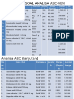 Contoh Soal Analisa Abc-Ven