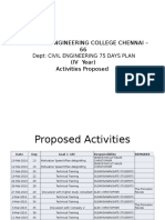 Velammal Engineering College Chennai - 66 (IV Year) Activities Proposed