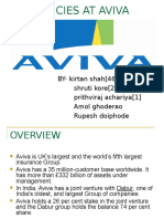 Aviva Policies