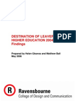 Destination of Leavers From Higher Education 2004/05 Findings