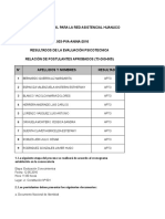 PS 003 Pva Anina 2016