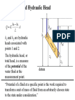 Darcy's Law and Hydraulic Head: QK H H L A