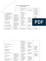 Plan de Areaciencias Sociales Grado Sexto