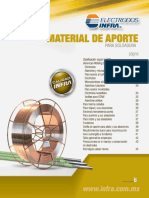 Material Aporte Soldadura