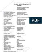 Surveying Dictionary