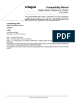 Metal Chemical Composition