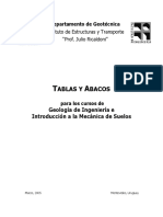 Mecanica de Suelos - Tablas