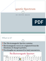 Electromagnetic Spectrum