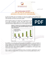 Effets Ramadan Prix Consommation