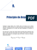 Presentación - Principio de Arquímedes