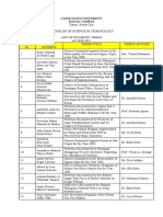 List of 2010-2011 Criminology