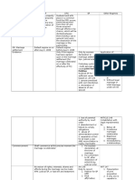 Table - Property Regimes