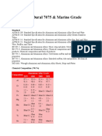 Aluminium Dural 7075 & Marine Grade 5083, 6061: Standard