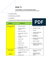 APS05 Tarea 1 Educ Infantil