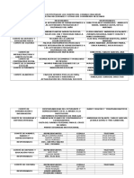 Plan de Acciòn Por Comite Del Consejo Educativo