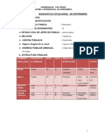 Diagnosticos de Enfermeria NANDA